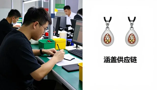 电商代运营帮助在选品实现效率提升